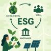 Why ESG Is More Than a Buzzword for Earth-Conscious Businesses